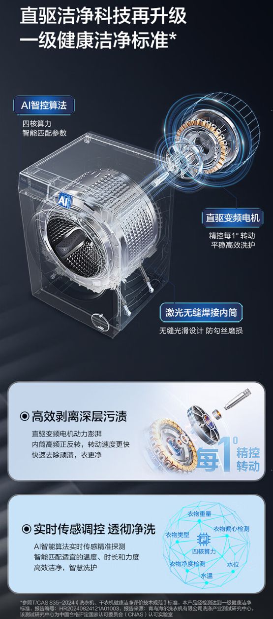 583 洗衣机发布5299 元long8唯一网站海尔云溪精英版