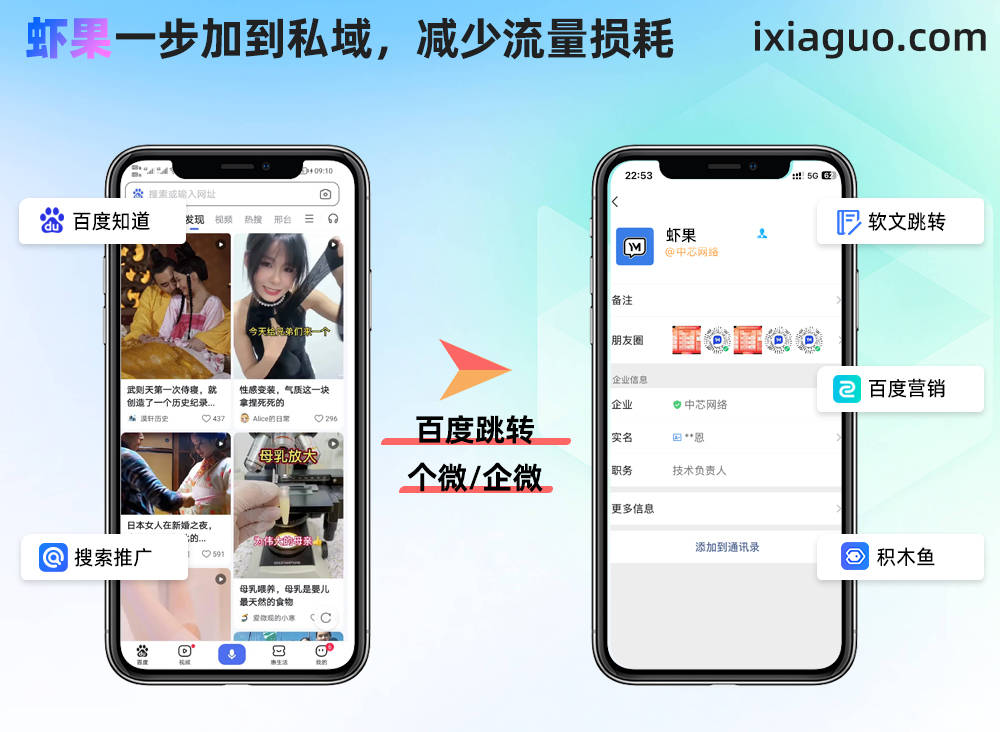 制：高转化渠道自动追加投放预算long88龙8国际智能补流机(图2)
