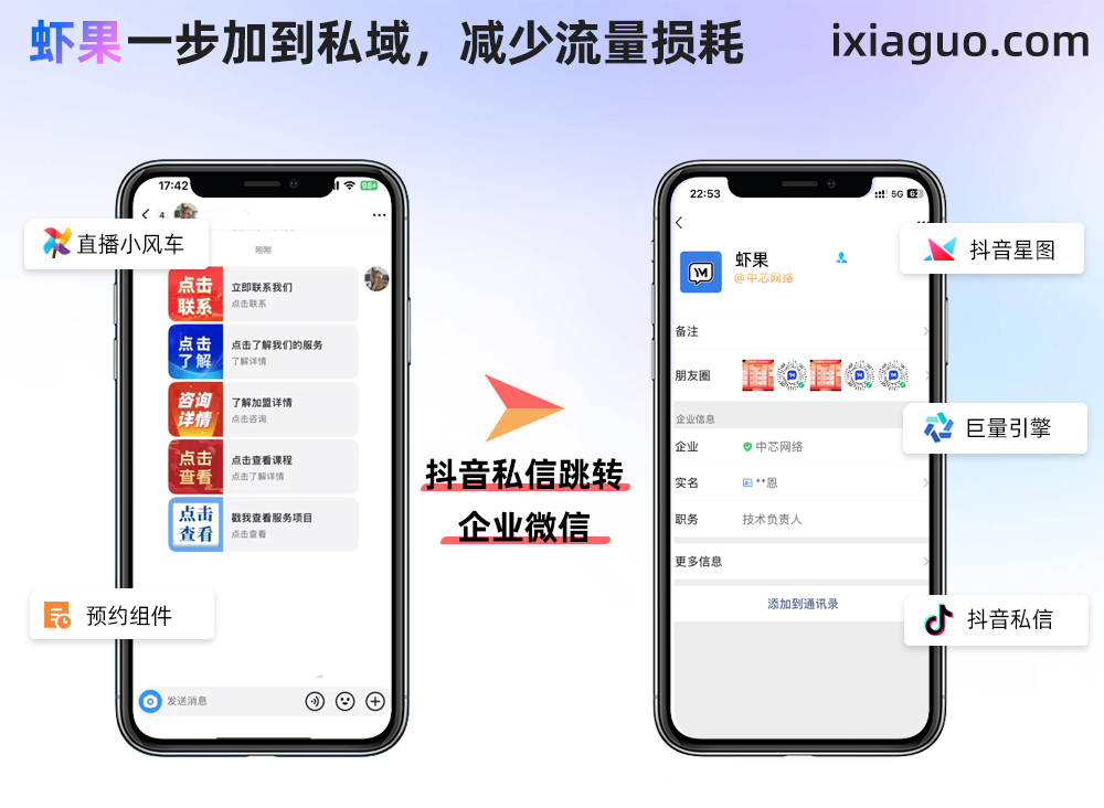 制：高转化渠道自动追加投放预算long88龙8国际智能补流机(图4)